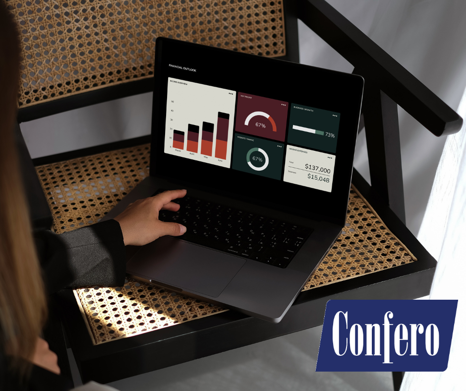 Social Media Monitoring: Need Help? Confero Business Blog